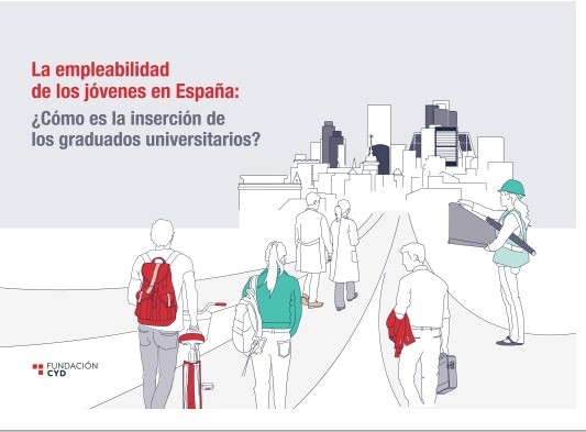 Informe de la empleabilidad de los jóvenes en España